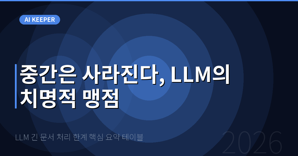 LLM 긴 문서 처리 한계 핵심 요약 테이블 — 중간은 사라진다, LLM의 치명적 맹점