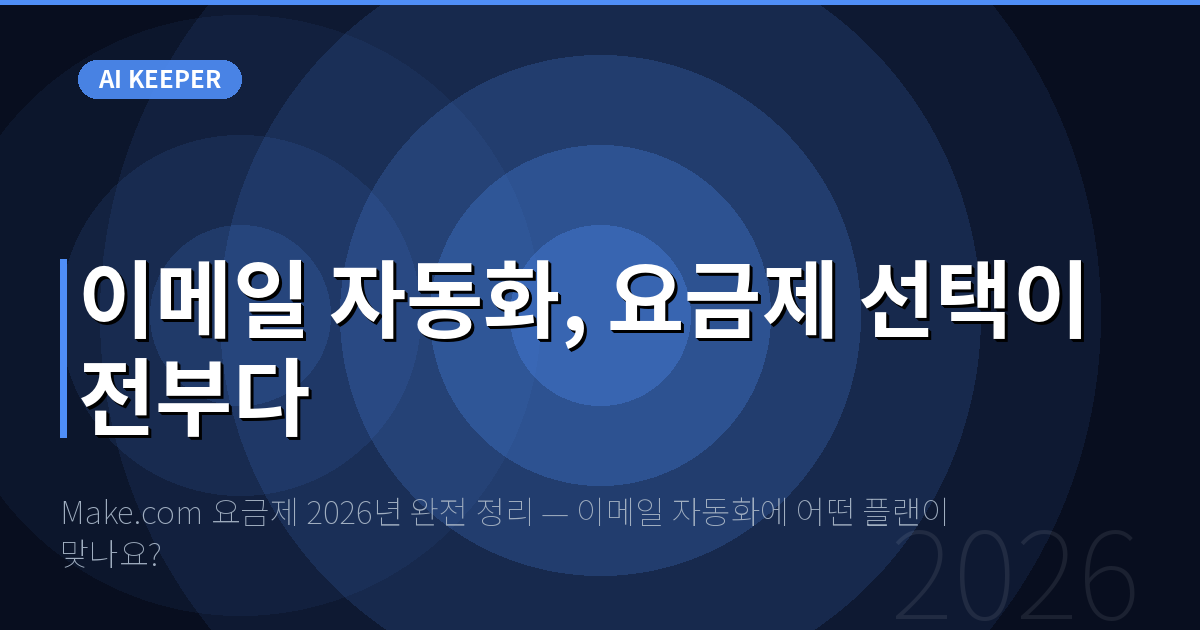 Make.com 요금제 2026년 완전 정리 — 이메일 자동화에 어떤 플랜이 맞나요? — 이메일 자동화, 요금제 선택이 전부다
