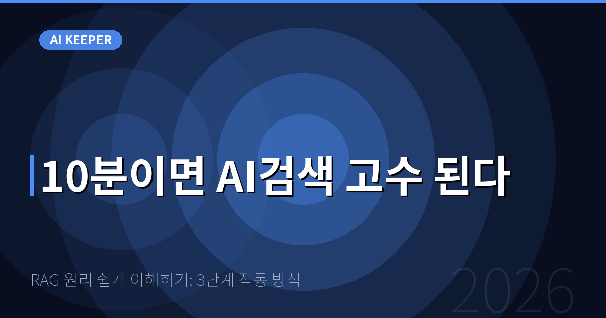RAG 원리 쉽게 이해하기: 3단계 작동 방식 — 10분이면 AI검색 고수 된다