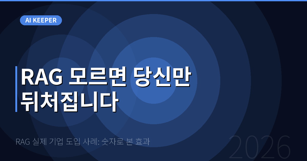 RAG 실제 기업 도입 사례: 숫자로 본 효과 — RAG 모르면 당신만 뒤처집니다