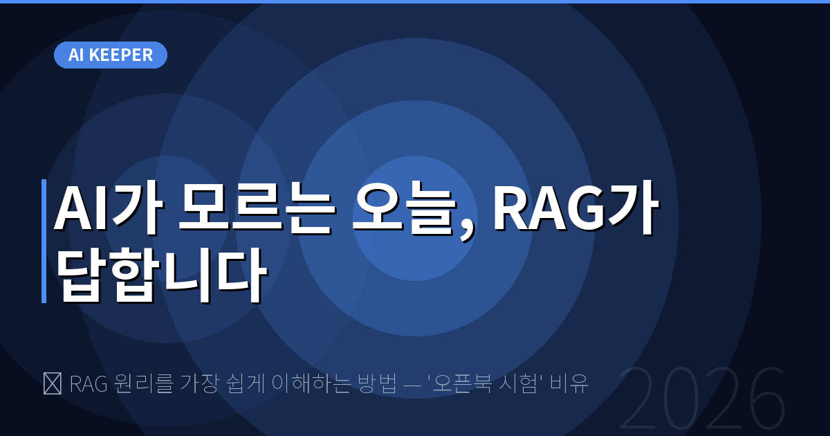 🔍 RAG 원리를 가장 쉽게 이해하는 방법 — '오픈북 시험' 비유 — AI가 모르는 오늘, RAG가 답합니다