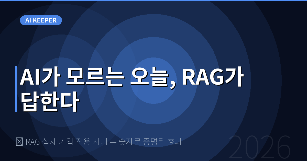 🔍 RAG 실제 기업 적용 사례 — 숫자로 증명된 효과 — AI가 모르는 오늘, RAG가 답한다