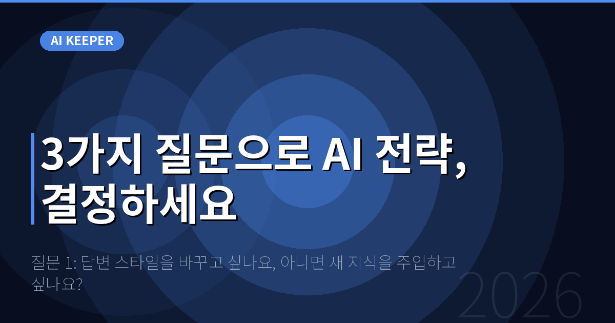 질문 1: 답변 스타일을 바꾸고 싶나요, 아니면 새 지식을 주입하고 싶나요? — 3가지 질문으로 AI 전략, 결정하세요
