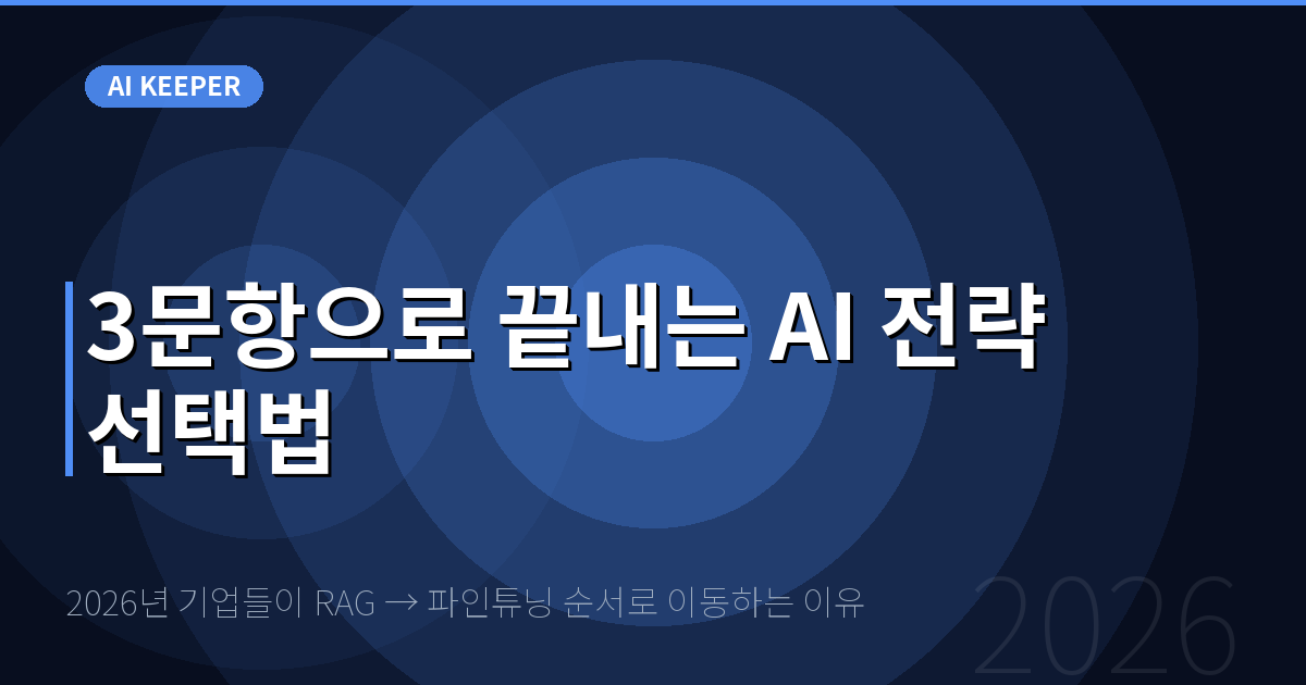 2026년 기업들이 RAG → 파인튜닝 순서로 이동하는 이유 — 3문항으로 끝내는 AI 전략 선택법
