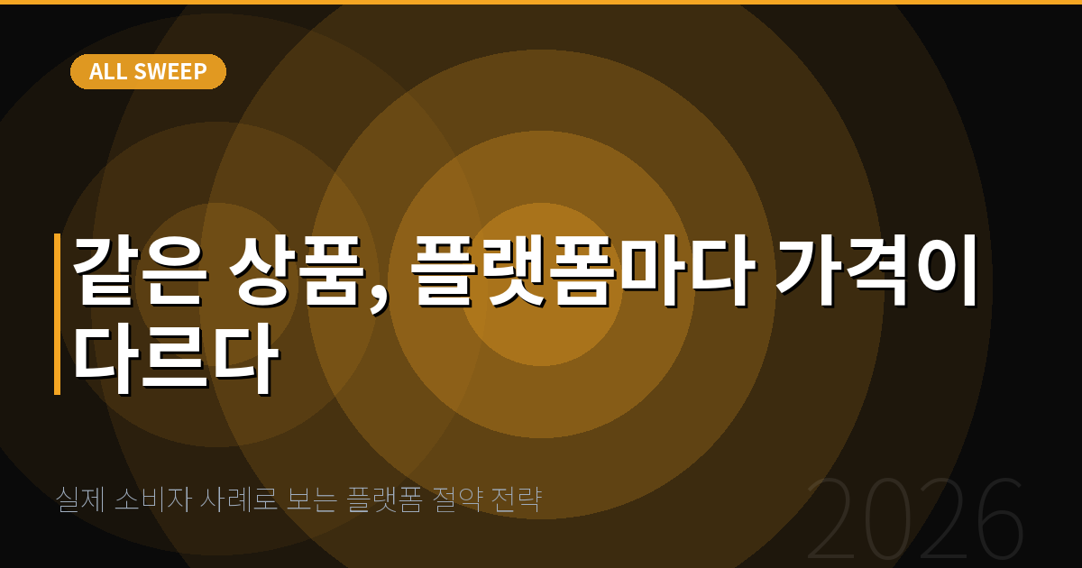 실제 소비자 사례로 보는 플랫폼 절약 전략 — 같은 상품, 플랫폼마다 가격이 다르다